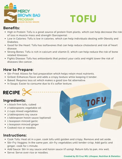 An infographic titled "Tofu" highlights its nutrition benefits, preparation tips, and a simple tofu stir-fry recipe with ingredients and instructions. Illustrations feature tofu blocks and a leafy garnish.